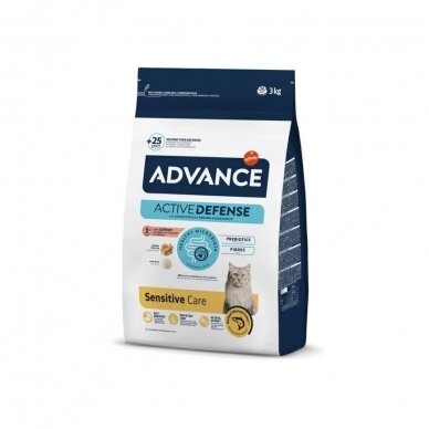 AFFINITY ADVANCE ADULT CAT SENSITIVE SALMON dry food for cats with dietary sensitivities