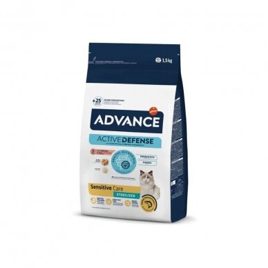 AFFINITY ADVANCE STERILIZED SALMON&BARLEY  dry food for sterilized cats with dietary sensitivities