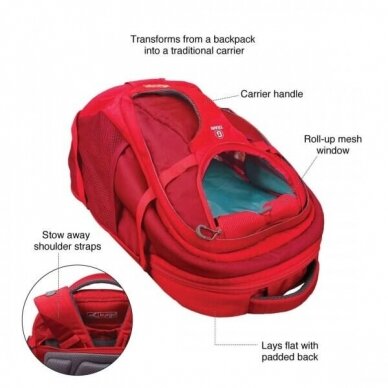 Kurgo G-TRAIN DOG CARRIER BACKPACK kelioninė kuprinė šuniui nešti 6