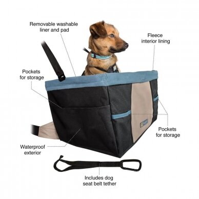 Kurgo Rover Booster Seat™ for dogs gives your pup his own comfortable car seat 1