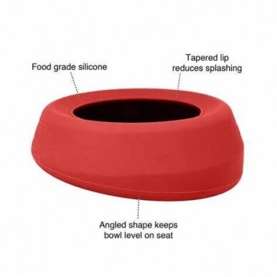 Kurgo Splash-Free Wander Water Bowl has cracked the code 3